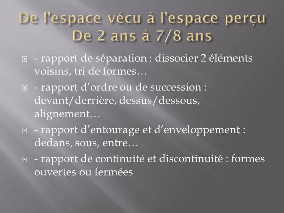 La construction de l espace chez l enfant ppt video online